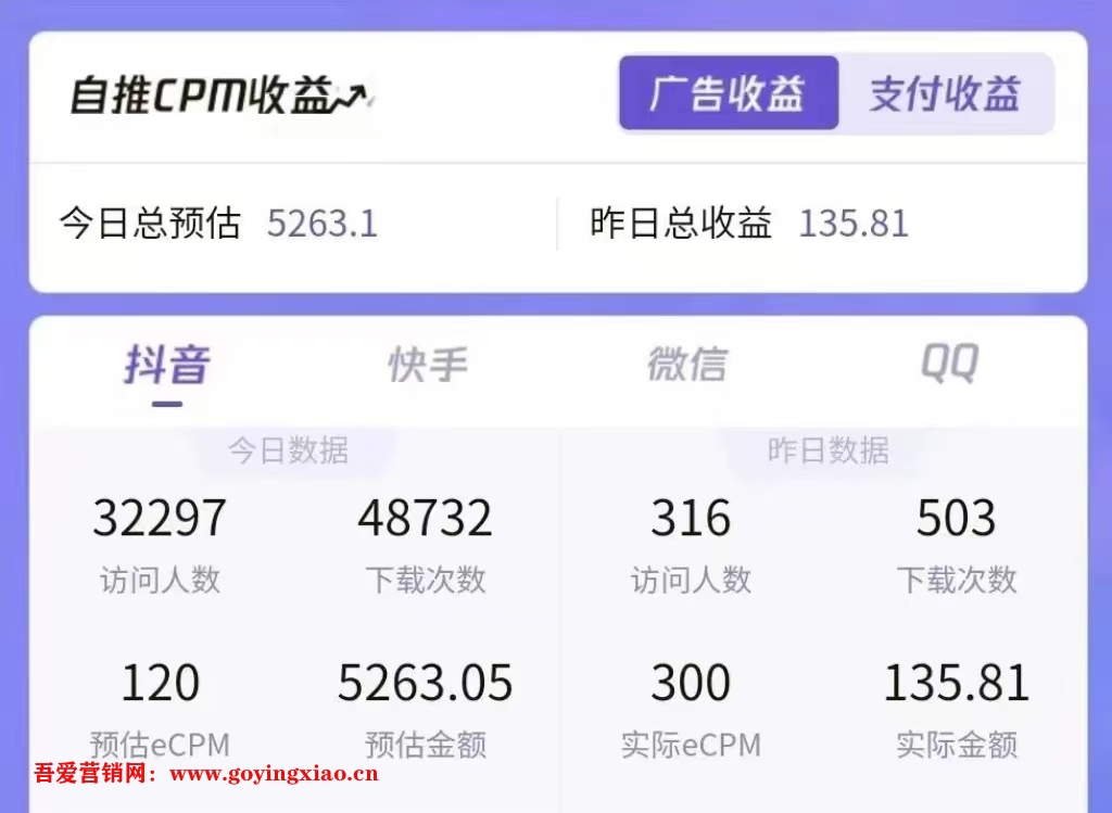 一天收益5000+怎么做到的？无脑搬运即可，长期稳定项目，一部手机可做